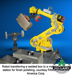 FANUC Sanding, Grinding, Polishing, Deburring Robot Robotic Sanding, Deburring, Grinding & Polishing | Hillary Machinery