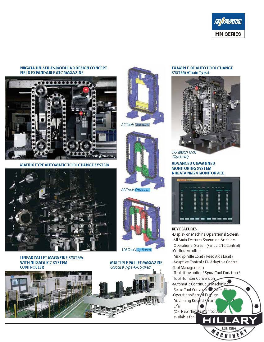 NIIGATA HN100D-II Horizontal Machining Centers | Hillary Machinery