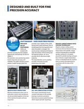 NIIGATA CNC MACHINE HN800V-Ti Horizontal Machining Centers | Hillary Machinery (6)