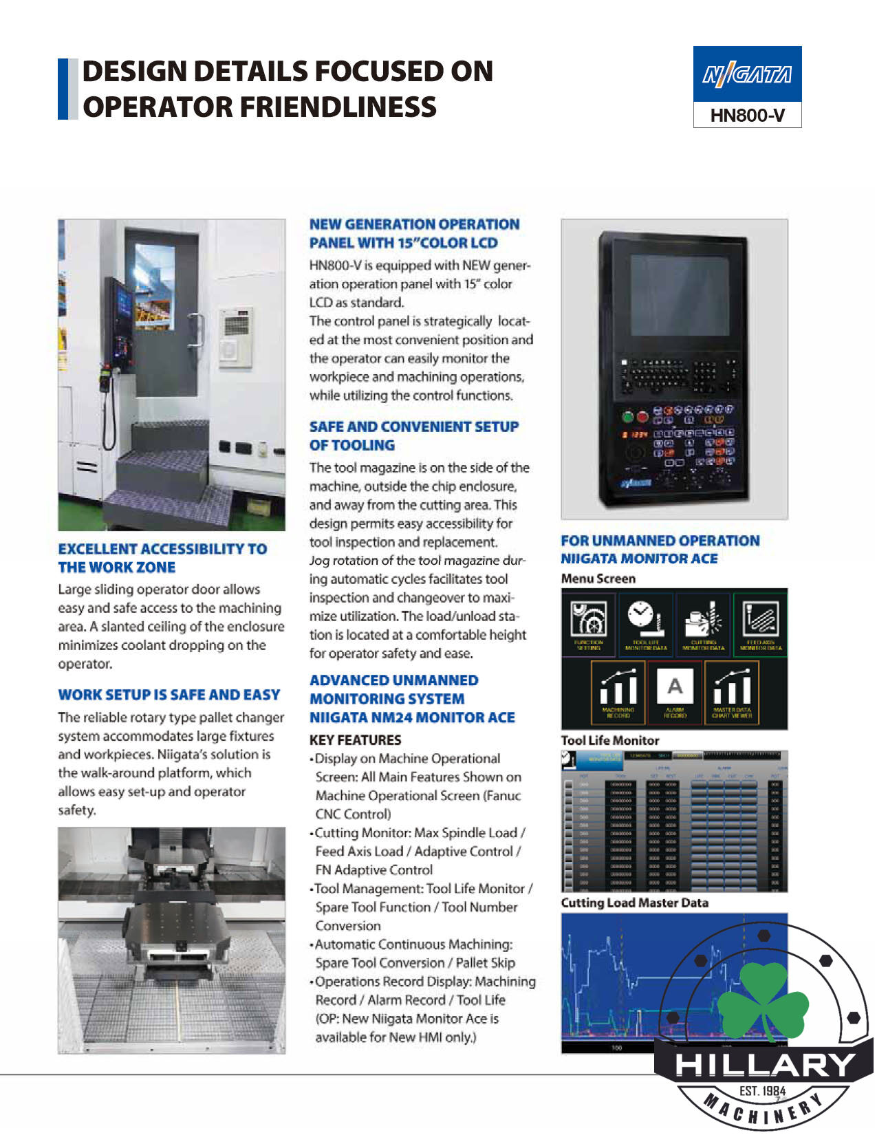 NIIGATA HN800V-Ti Horizontal Machining Centers | Hillary Machinery