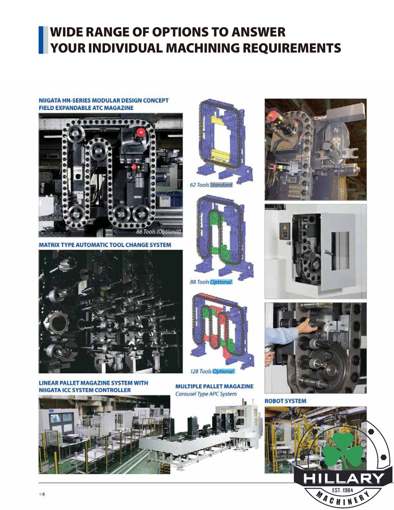 NIIGATA CNC MACHINE HN800V-Ti Horizontal Machining Centers | Hillary Machinery