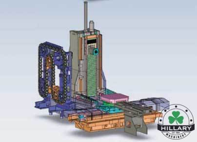 NIIGATA CNC MACHINE HM1600-S BAR Horizontal Machining Centers | Hillary Machinery