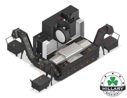 HYUNDAI WIA CNC MACHINE TOOLS KF5700B II 12K Vertical Machining Centers | Hillary Machinery