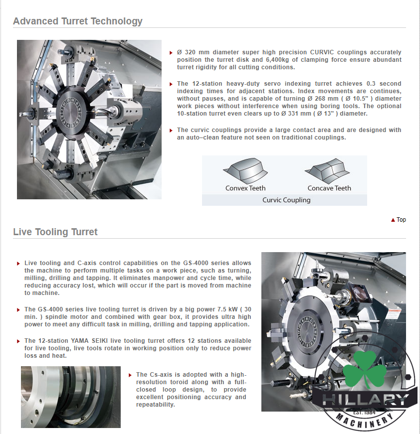 YAMA SEIKI CNC MACHINE TOOLS GS-4000L 2-Axis CNC Lathes | Hillary Machinery