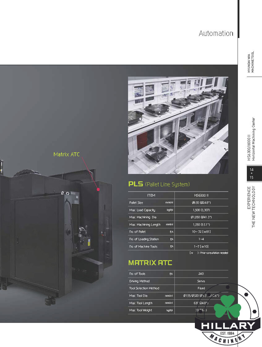 HYUNDAI WIA CNC MACHINE TOOLS HS6300II Horizontal Machining Centers | Hillary Machinery