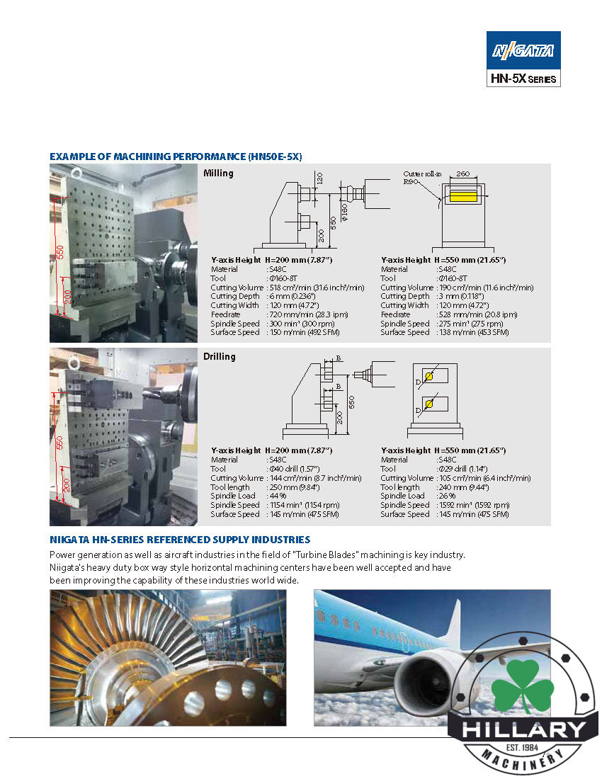 NIIGATA HN50E-5X 5-Axis Machining Centers | Hillary Machinery