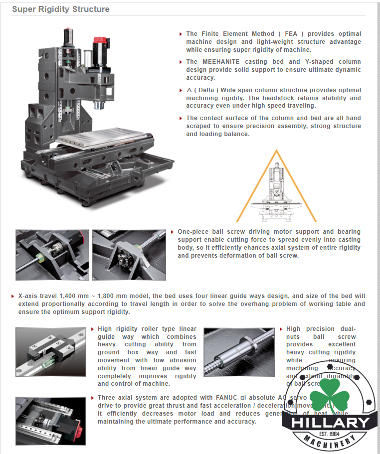YAMA SEIKI CNC MACHINE TOOLS AV-1000 Vertical Machining Centers | Hillary Machinery