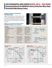 NIIGATA CNC MACHINE HN130D-II Horizontal Machining Centers | Hillary Machinery (10)