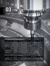HYUNDAI WIA CNC MACHINE TOOLS KF5600L II 8K Vertical Machining Centers | Hillary Machinery Texas & Oklahoma (4)