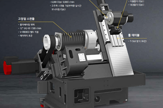 HYUNDAI WIA CNC MACHINE TOOLS KIT G6000 Universal ID/OD Cylindrical Grinders | Hillary Machinery Texas & Oklahoma (5)