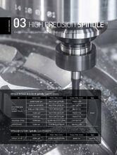 HYUNDAI WIA CNC MACHINE TOOLS KF6700 II 12K Vertical Machining Centers | Hillary Machinery Texas & Oklahoma (11)