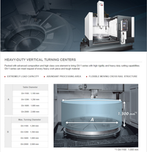 YAMA SEIKI CNC MACHINE TOOLS GV-1600 Vertical Turning Lathes | Hillary Machinery Texas & Oklahoma (7)