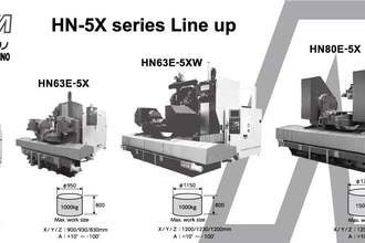 NIIGATA CNC MACHINE HN80E-5X 5-Axis Machining Centers | Hillary Machinery Texas & Oklahoma (5)