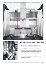 YAMA SEIKI CNC MACHINE TOOLS GV-2000 Vertical Turning Lathes | Hillary Machinery Texas & Oklahoma (3)